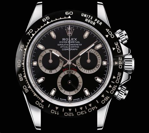 rolex daytona ceramic market price